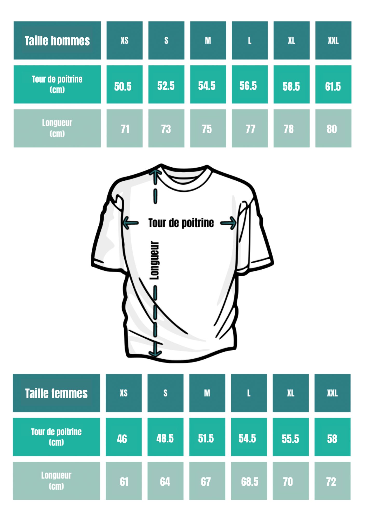 guide des tailles 2026